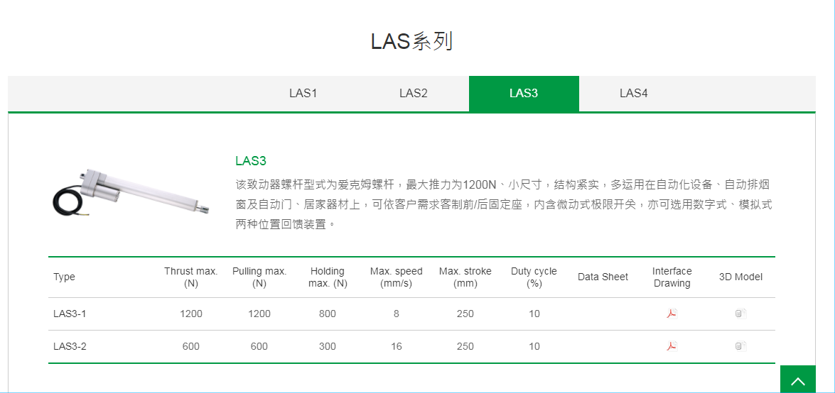 上銀線性致動器，HIWIN線性致動器LAS系列LAS3-1