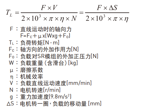上銀直線模組KK8610P-740A2-F0