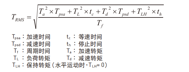 上銀直線模組KK8610P-740A2-F0