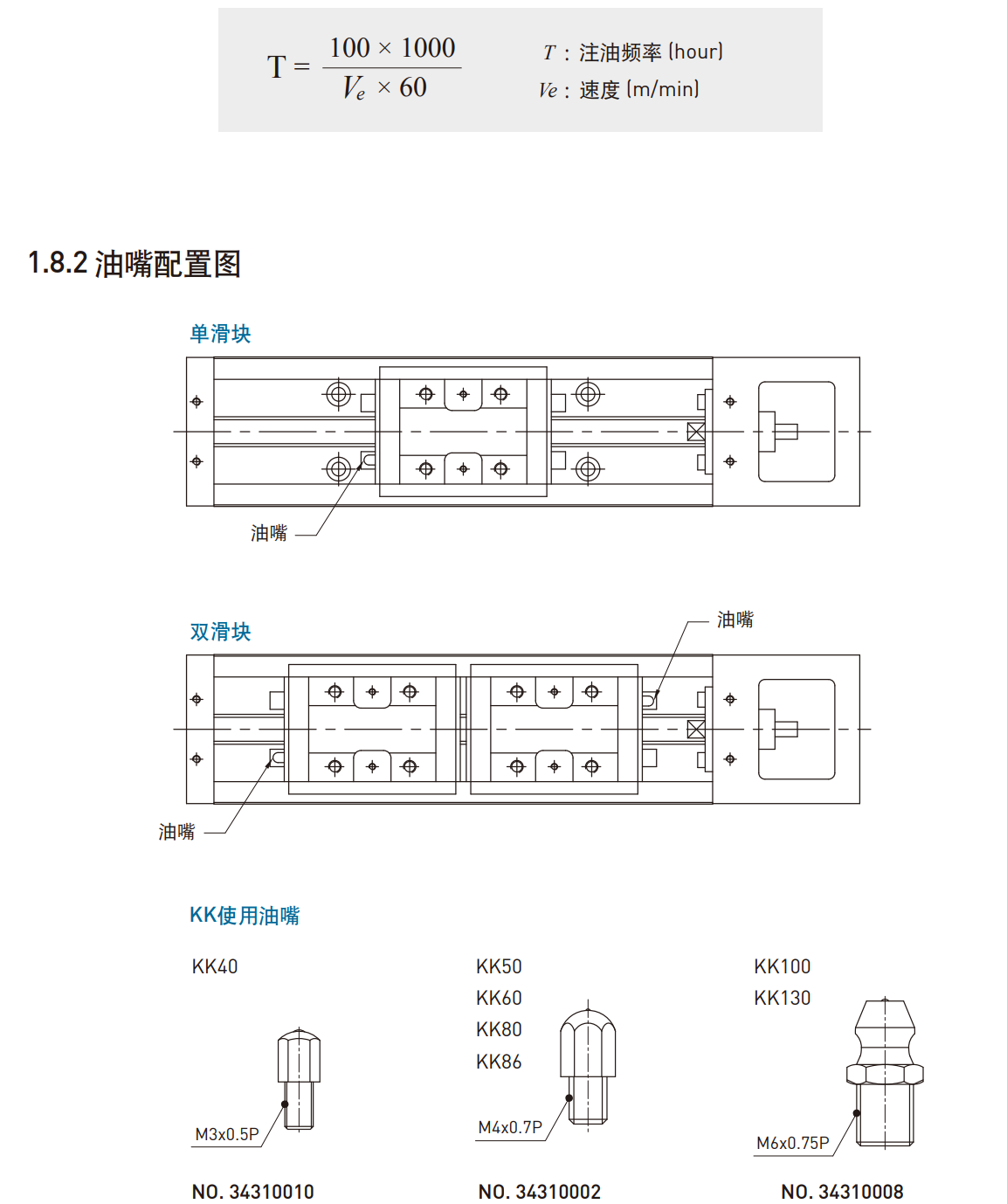 上銀直線模組KK8610P-740A2-F0