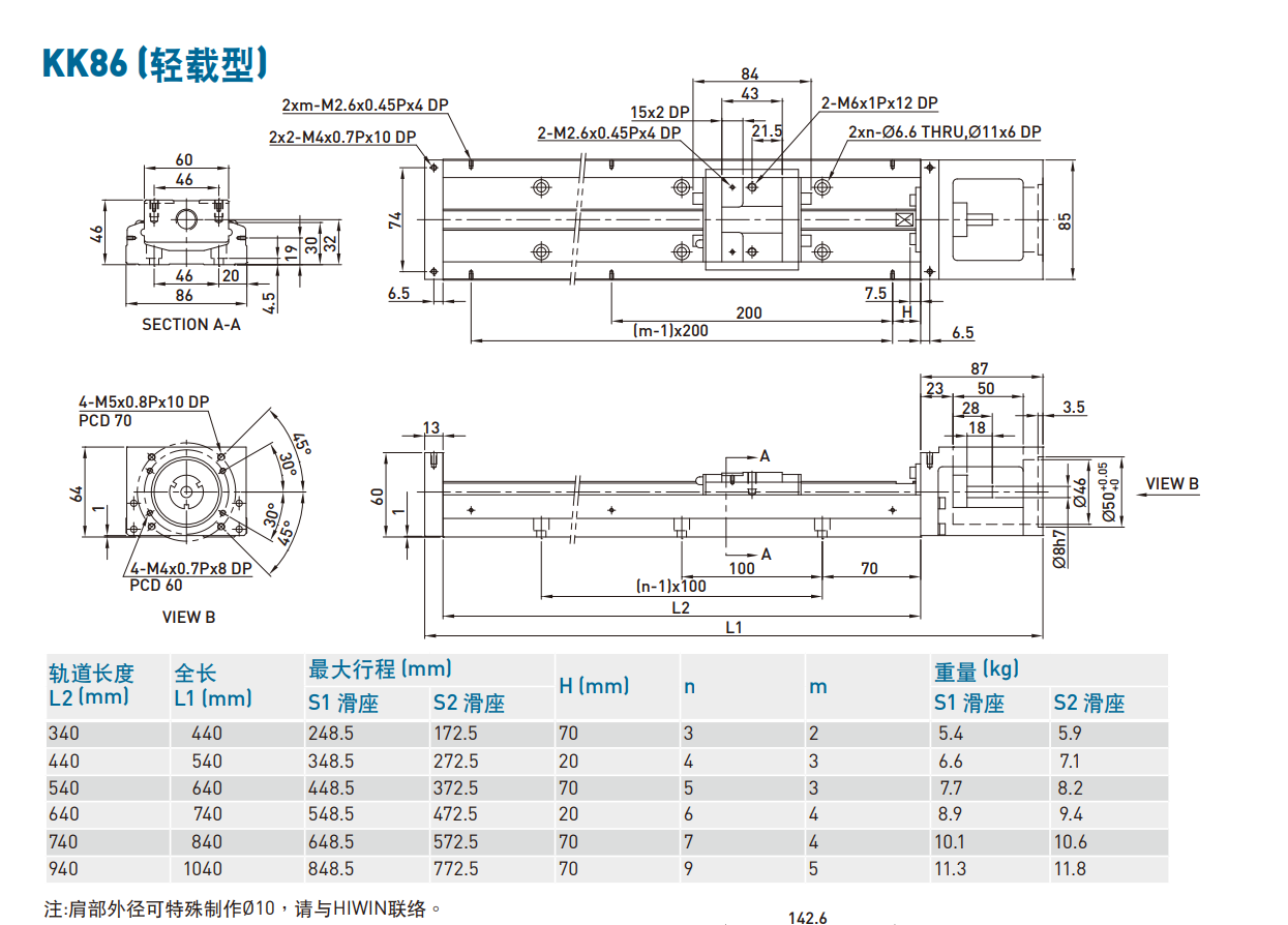 上銀直線模組KK8610P-740A2-F0