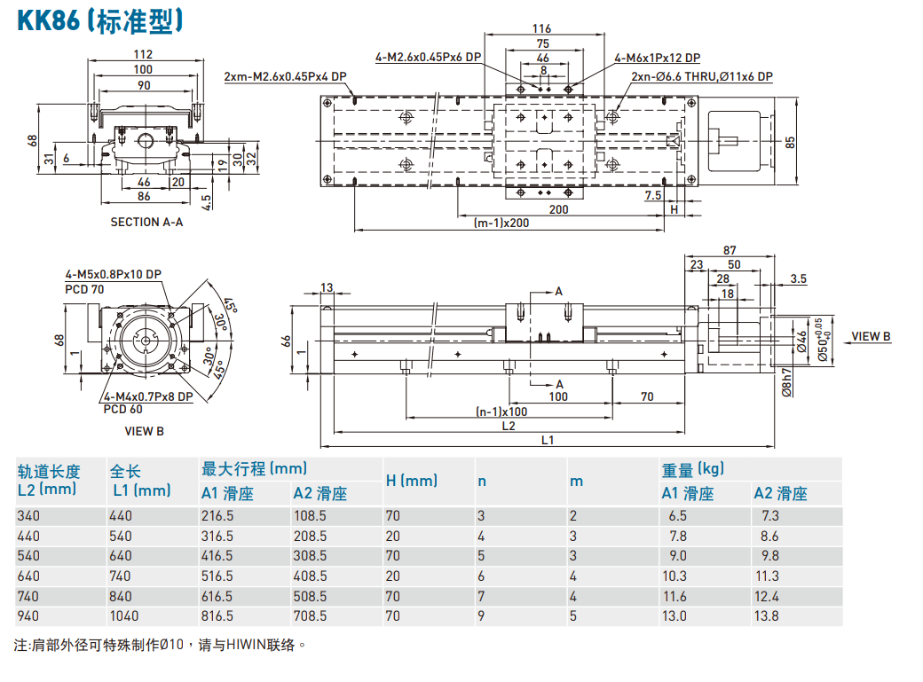 上銀直線模組KK8610P-740A2-F0