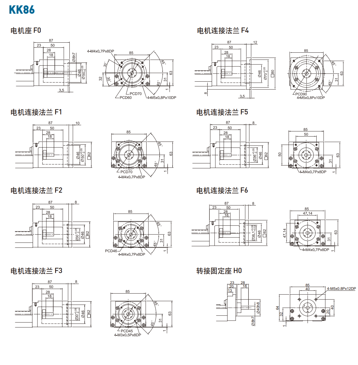 上銀直線模組KK8610P-740A2-F0