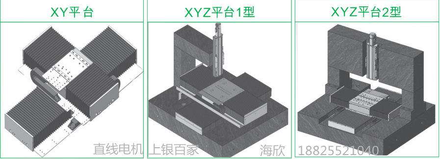 上銀直線電機(jī)LMSSA-18S300-1-350