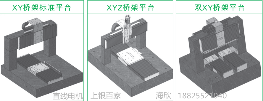 上銀直線電機(jī)LMSSA-18S300-1-350
