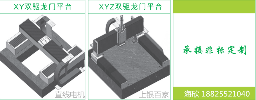 上銀直線電機(jī)LMSSA-18S300-1-350
