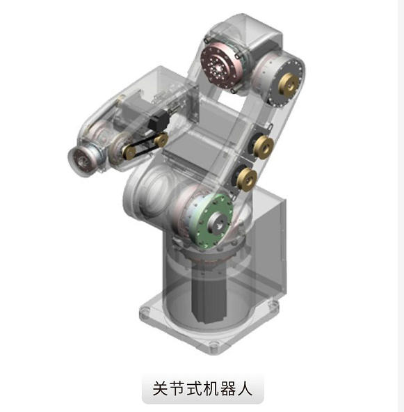 剛柔并濟 轉動自如丨HIWIN諧波減速機，上銀諧波減速機